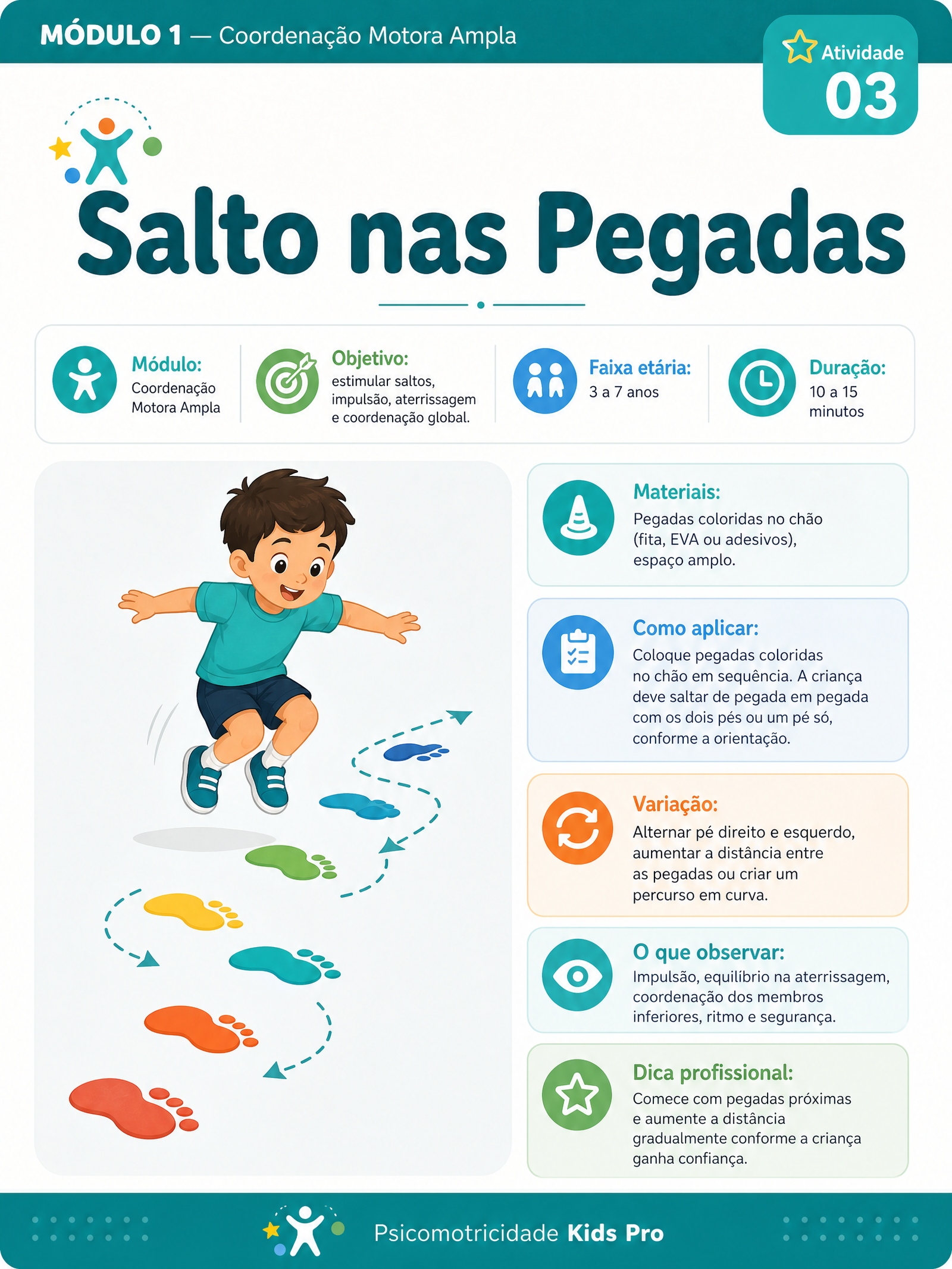 Atividade 2