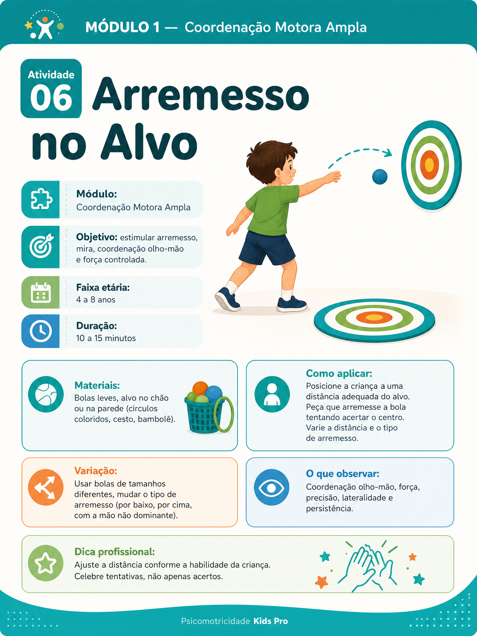 Atividade 3