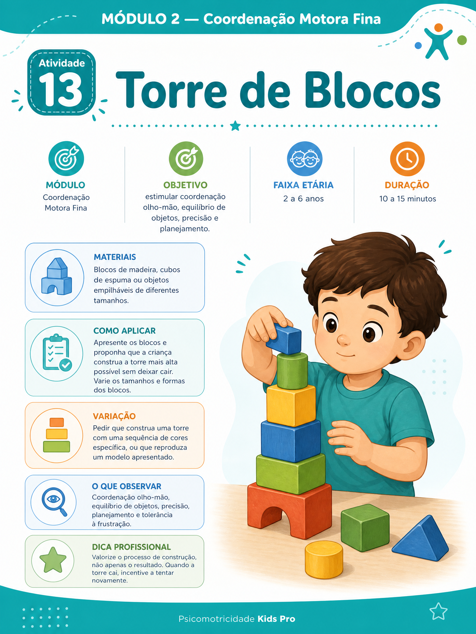 Atividade 5