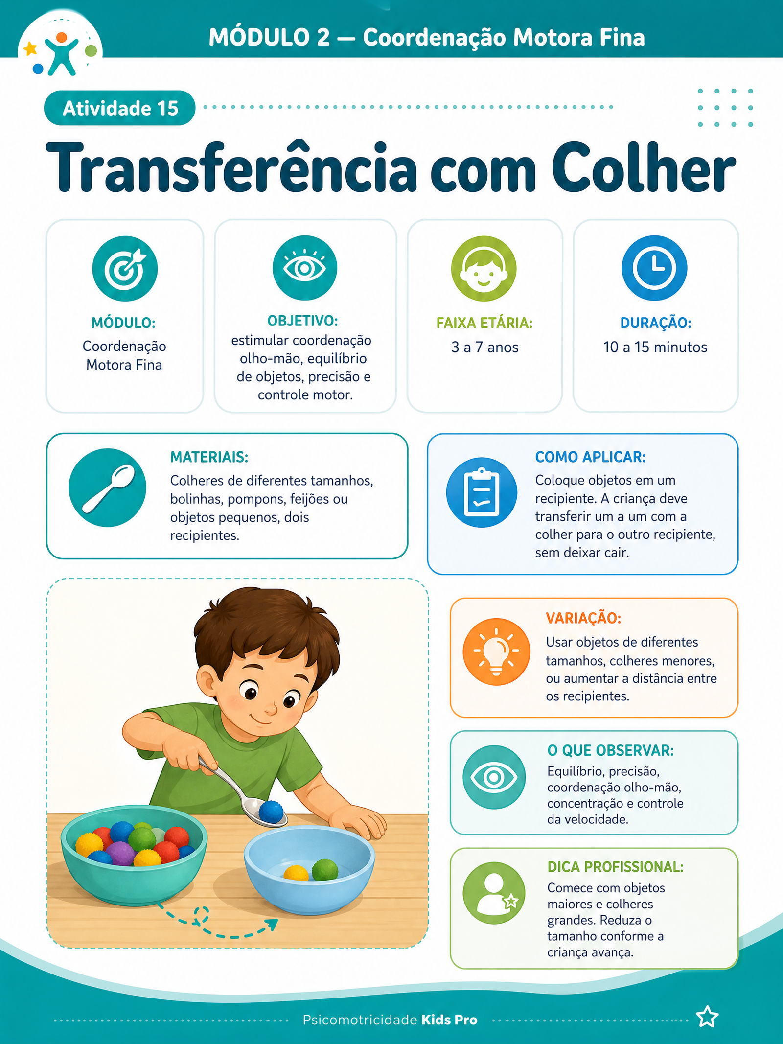 Atividade 1