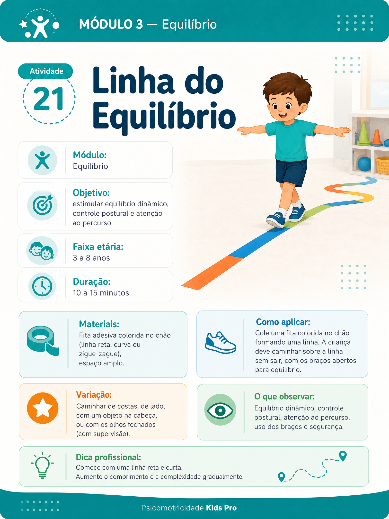 Atividade 3