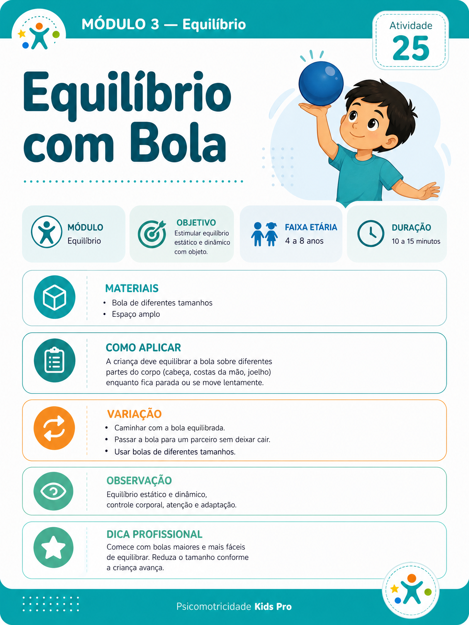 Atividade 4